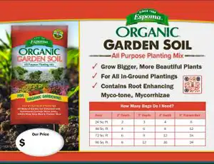 #5 AP Garden Soil Pallet Sign