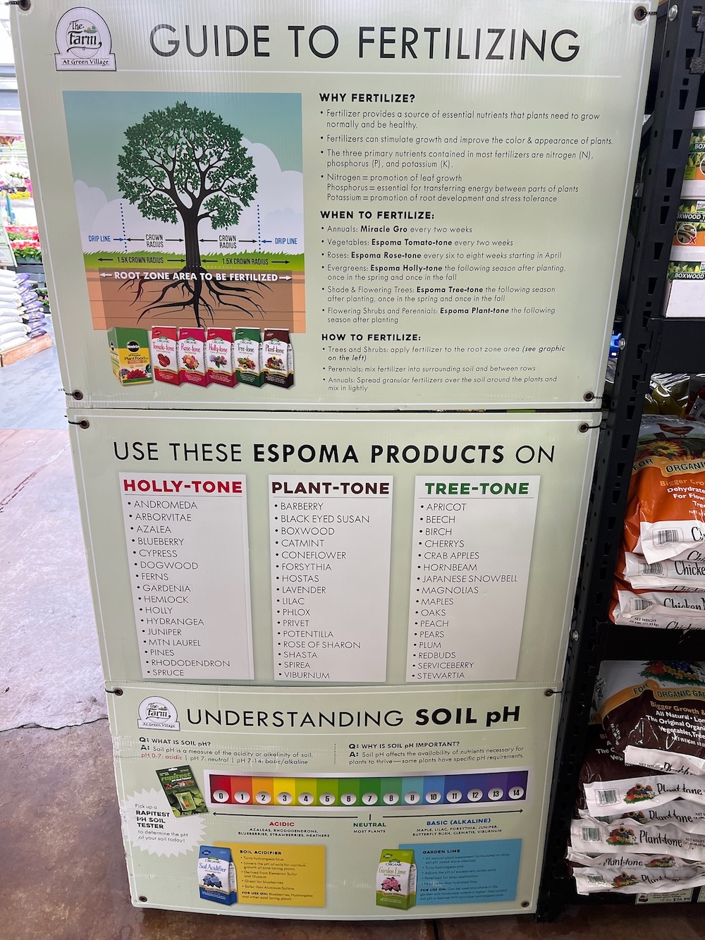 Farm at Green Village - Guide to fertilizing